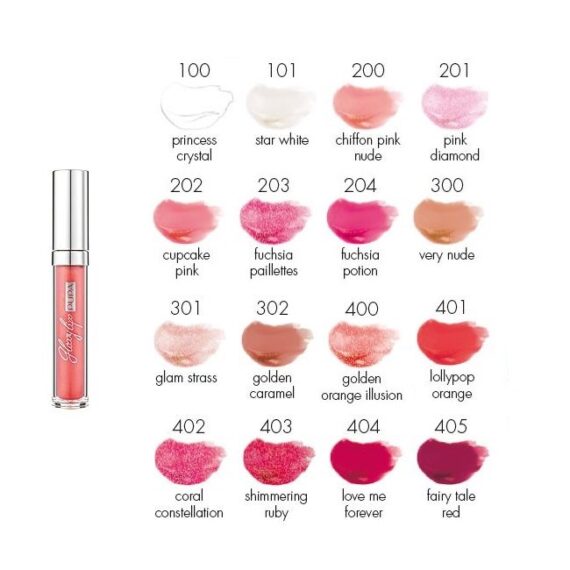 Pupa Glossy Lips