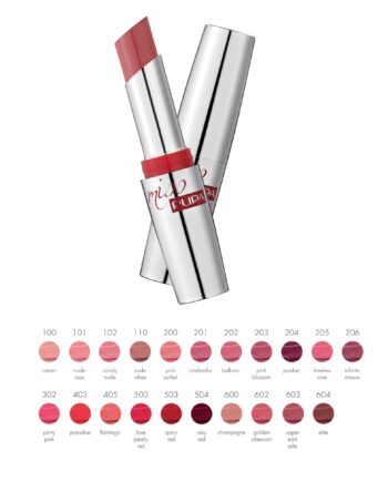 Pupa Miss Pupa Lipstick