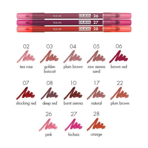 Pupa True Lips