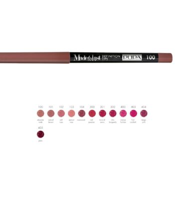 Pupa Made to Last Definition Lips