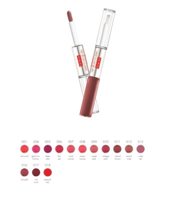 Pupa Made to Last Lip Duo
